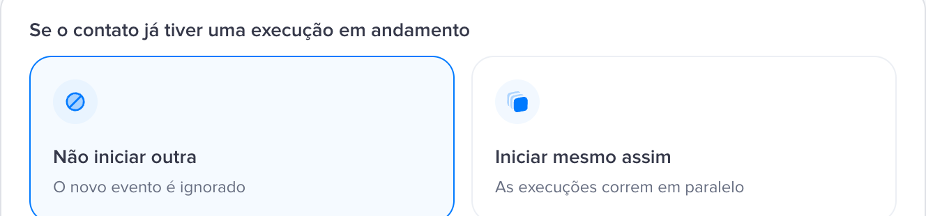 Regra de reentrada Duas opções: Não iniciar outra e Iniciar mesmo assim