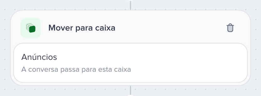 Card Mover para caixa mostrando a caixa Anúncios