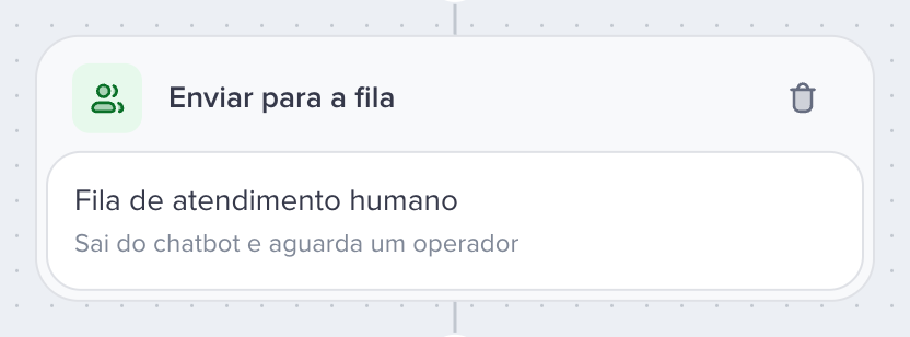 Card Enviar para a fila