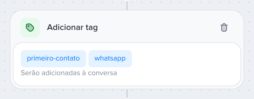 Card Adicionar tag com as tags primeiro-contato e whatsapp